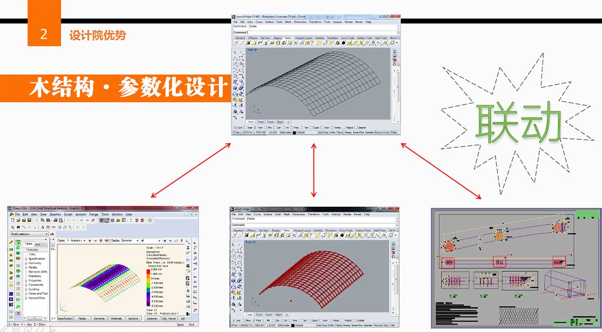 木結(jié)構(gòu)·參數(shù)化設(shè)計(jì)